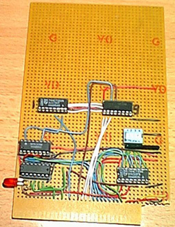 Carte d'entrées/sorties analogiques sur 8 bits ou 16 Bits.